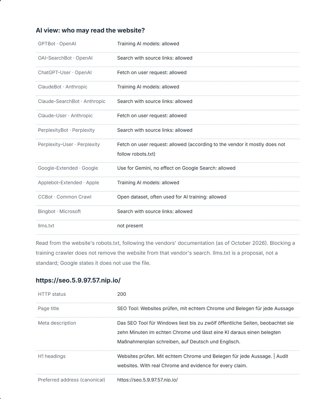 Report, AI view section: for every crawler of OpenAI, Anthropic, Perplexity, Google, Apple, Common Crawl and Microsoft, whether it may read the website